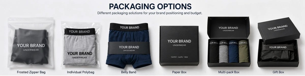 Private label underwear packaging options